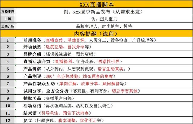 新澳门六开奖结果直播,全面理解执行计划_精简版24.454